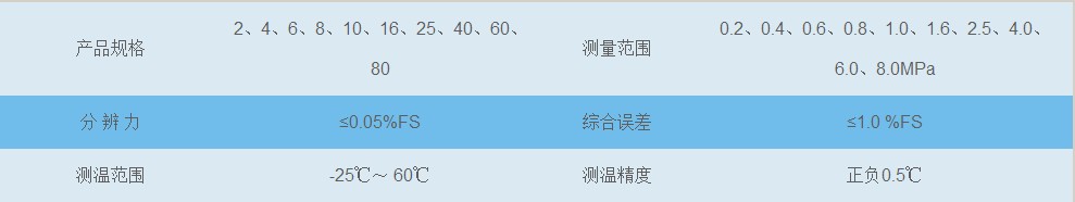 土压力计配图2.JPG